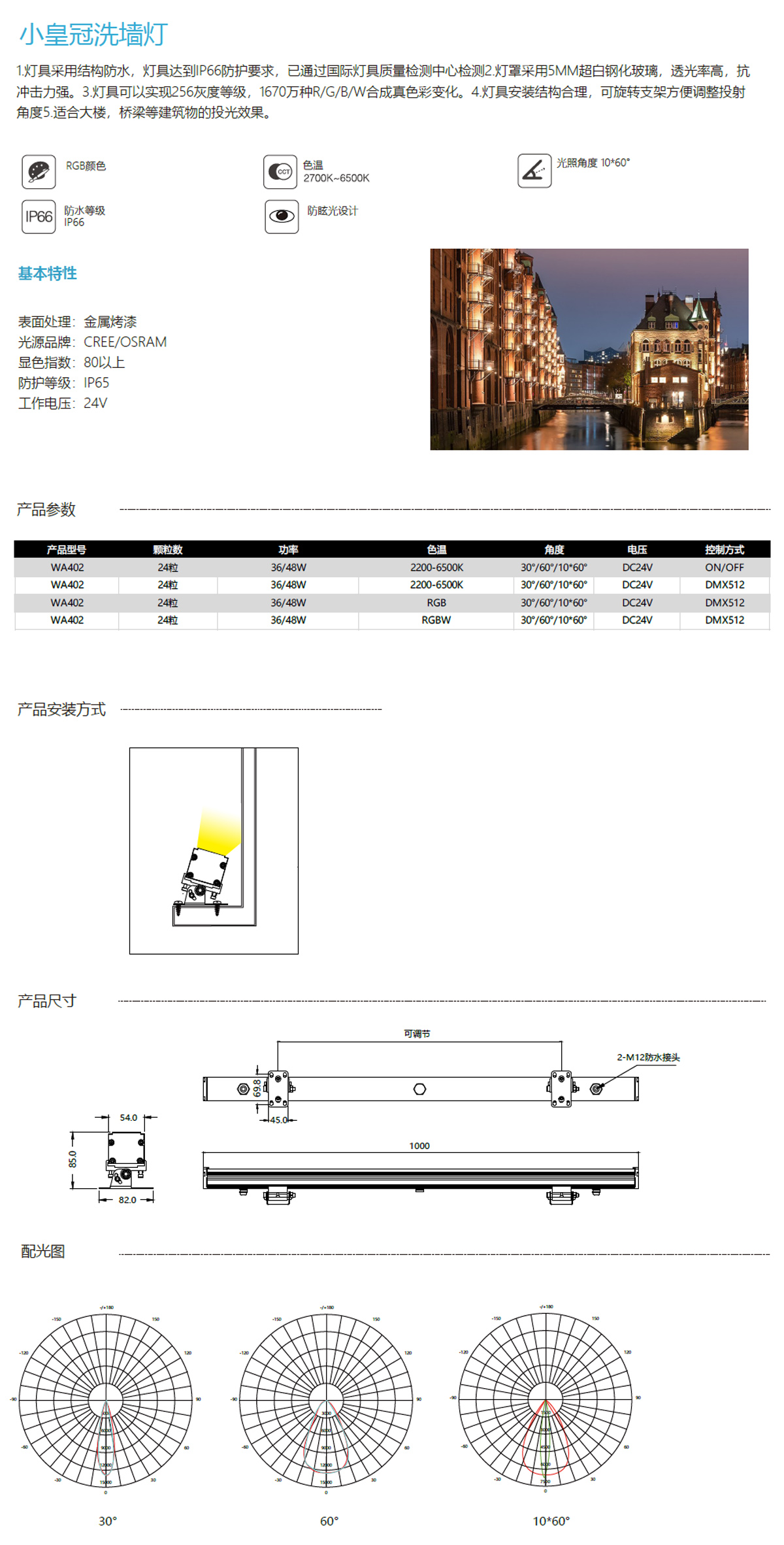 詳情頁(yè)WA402.jpg